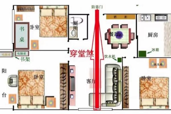 家中是非之源，犯上了风水忌讳