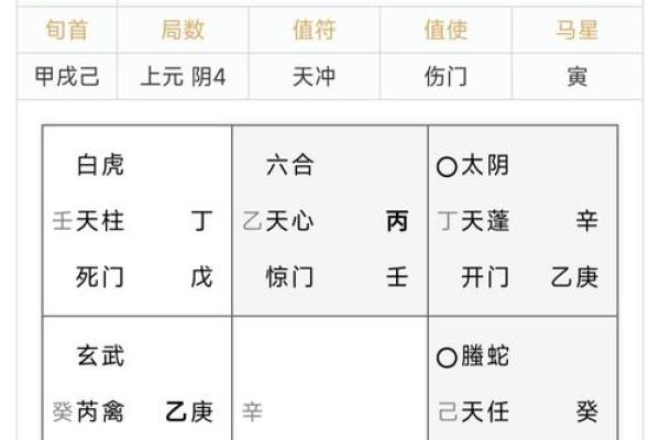 元亨八字排盘,新浪八字命盘查询 元亨八字排盘,新浪八字命盘查询