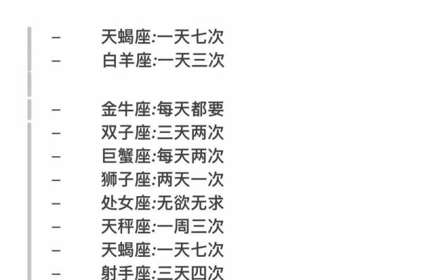 特别喜欢给人起搞怪外号的星座