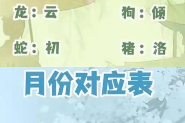 特别喜欢给人起搞怪外号的星座