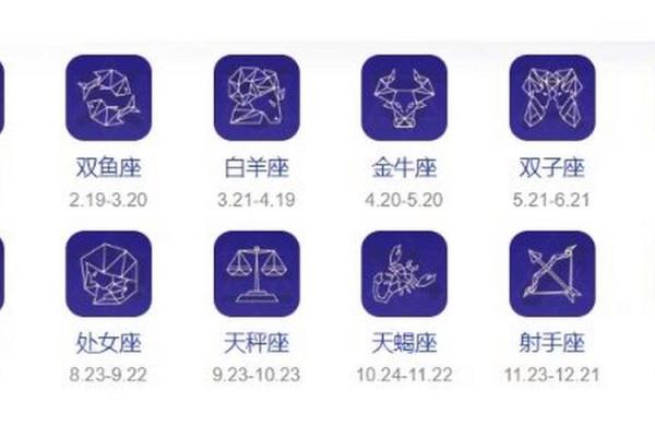 日历查询农历三月星座运势