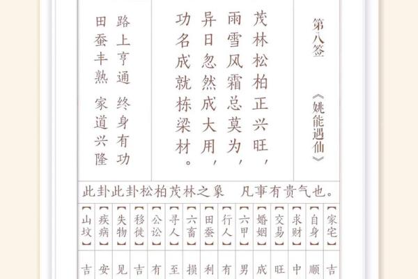 日本观音灵签旧书