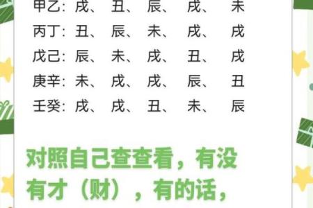 运程车易奇八字