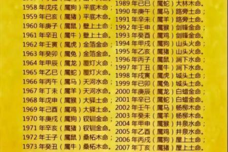 倪海厦会紫微斗数吗 倪海厦的紫微斗数准吗？