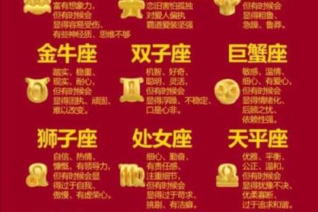 如何判别一个人是什么星座的人