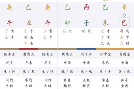 上海算命八字