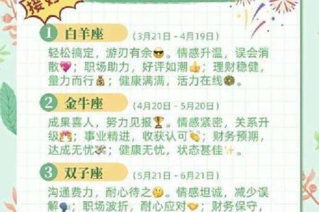 8月8日是哪个星座的生日呢