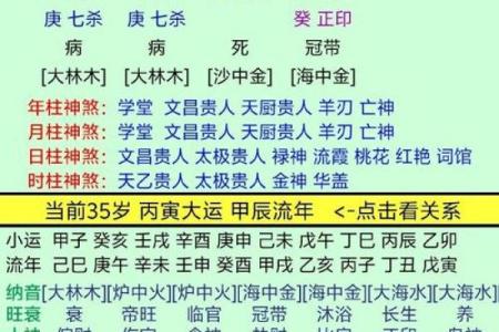 八字大运养怎么样 八字大运如何养