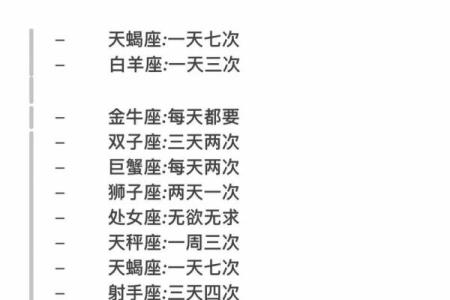 特别喜欢给人起搞怪外号的星座