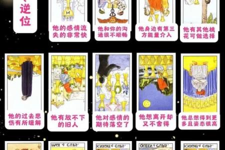 塔罗牌爱情测试中牌位的介绍!