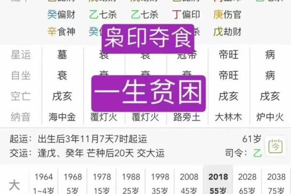 如何从八字剑锋中揭示一个人的性格特点及命运趋势