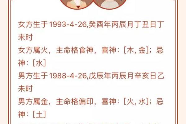 根据两人八字看结婚吉日