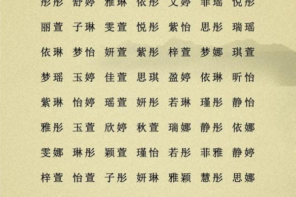 周易合婚生辰八字 周易合婚生辰八字免费