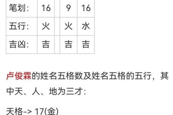 五行八字五格命理取名怎么取，八字五行和名字五行怎么取