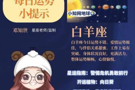 十二星座六月下运势