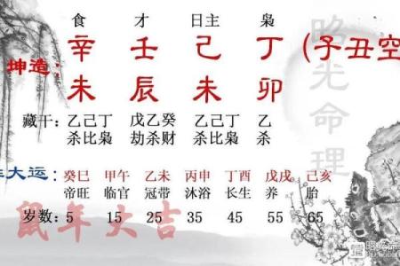 八字稼墙格成立条件