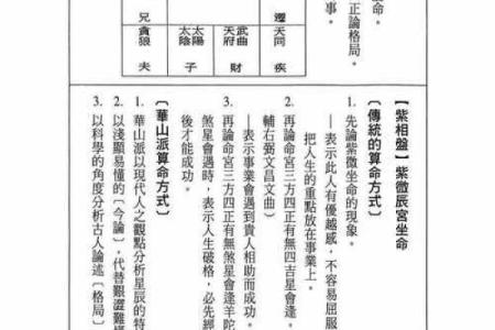 老人紫微斗数 紫微斗数老年运？