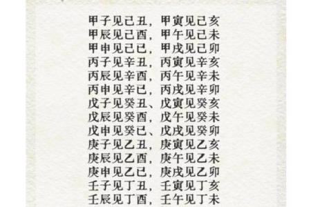 八字两个纯阳人在一起,纯阳八字百年难遇