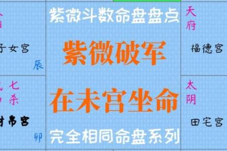 紫薇斗数夫妻宫灵匣