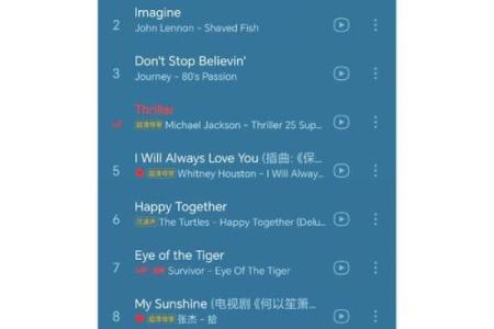 十二星座男生谁最适合唱哪些歌呢