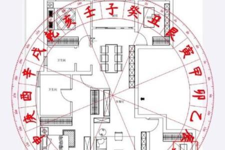 电视剧房子风水设计图片
