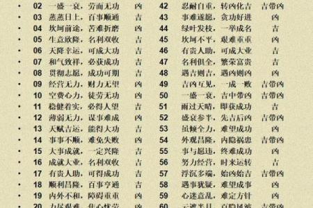 姓名测试吉吉,名字吉祥吉凶测试