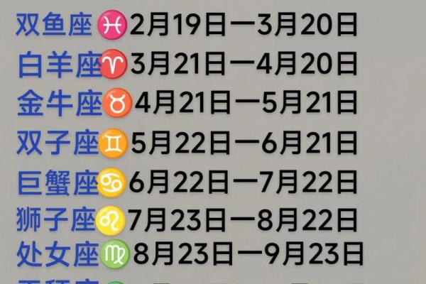 能给我念一遍十二星座吗