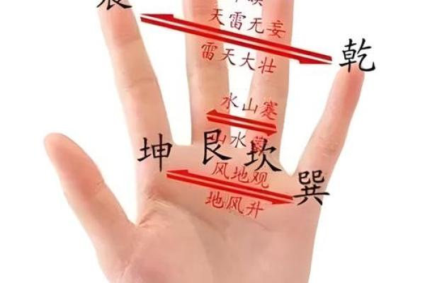 简单算命怎么算