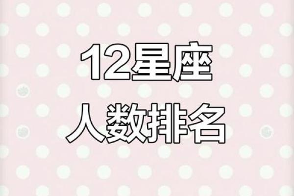 十二星座适合居住的中国地方