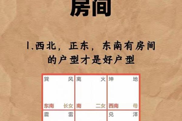 买房怎么看风水好坏有何影响
