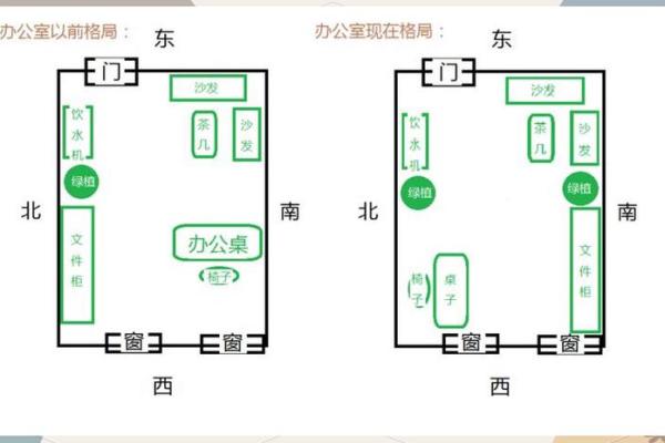 办公桌物品摆放风水