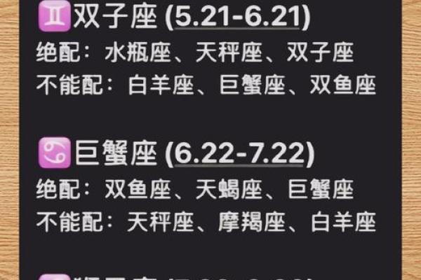 适合网恋的星座男女