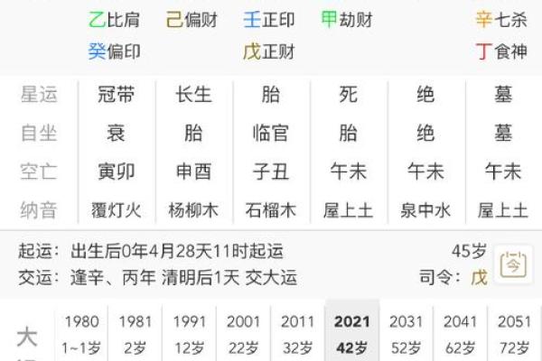 下午6点是什么时辰八字