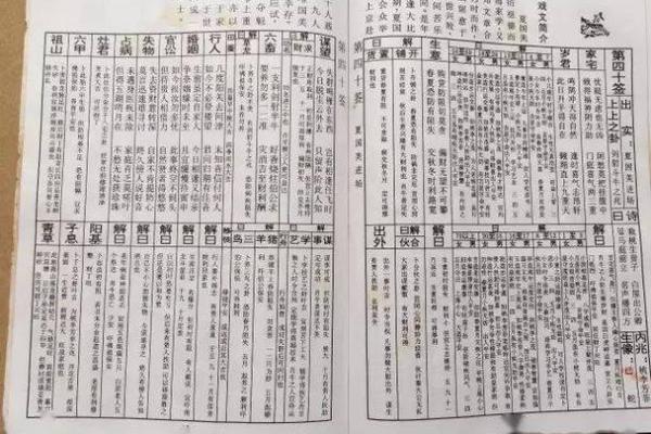 佛祖灵签1一100签详解大全