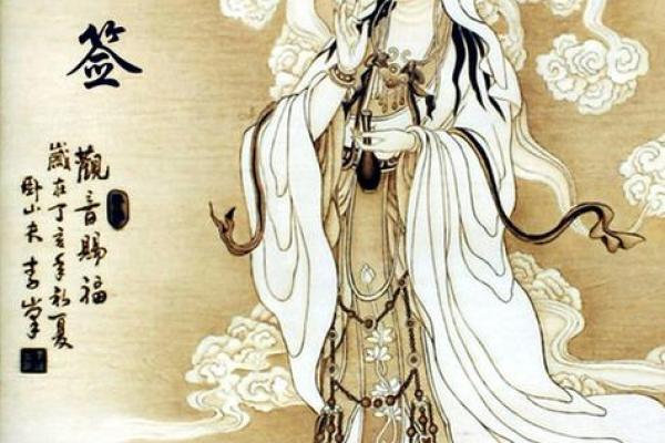 观音灵签书写顺序是什么