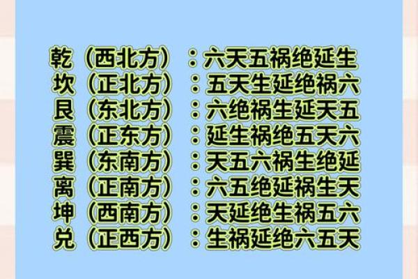 风水学:阳宅“内六事”涵义,吉凶判断、门主灶卫等要点!_1 风水学:阳宅“内六事”涵义,吉凶判断、门主灶卫等要点!_1