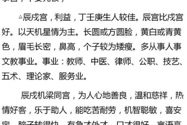 阳阳易经书店紫薇斗数