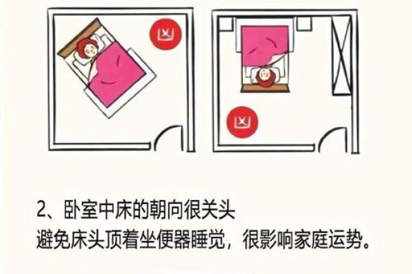 卧室风水：床头朝向摆放要注意什么？