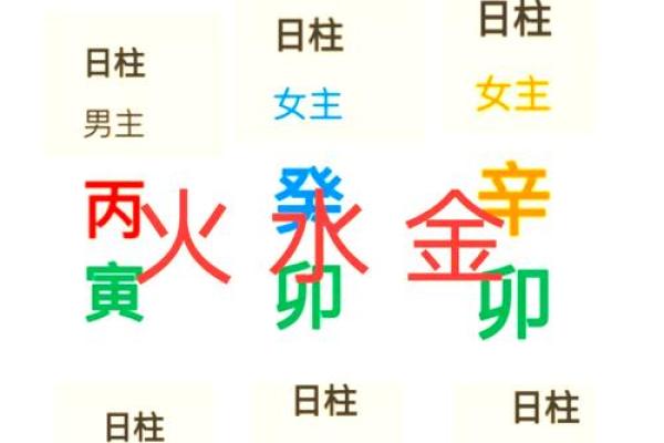 盲派八字复婚分析,准确预测复婚婚姻前景 盲派八字复婚分析,准确预测复婚婚姻前景