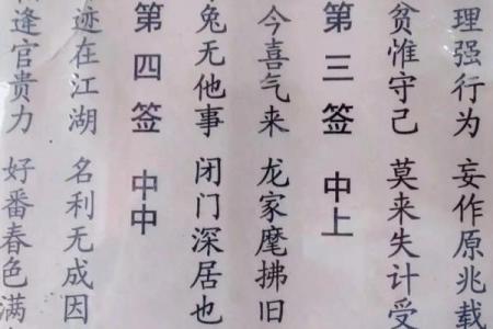 观音灵签唐僧取经解？