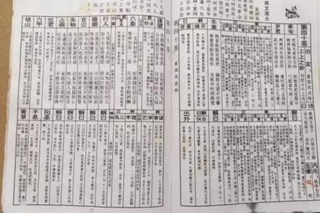 佛祖灵签1一100签详解大全