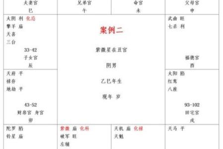 紫薇斗数看钱财