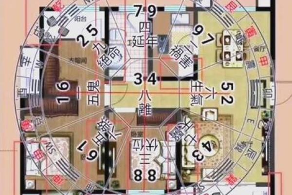 属相与住房楼层的风水作用大不大? 属相与住房楼层的风水作用大不大?