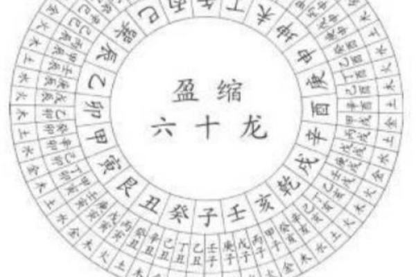 风水涧下水命是什么意思几月出生好