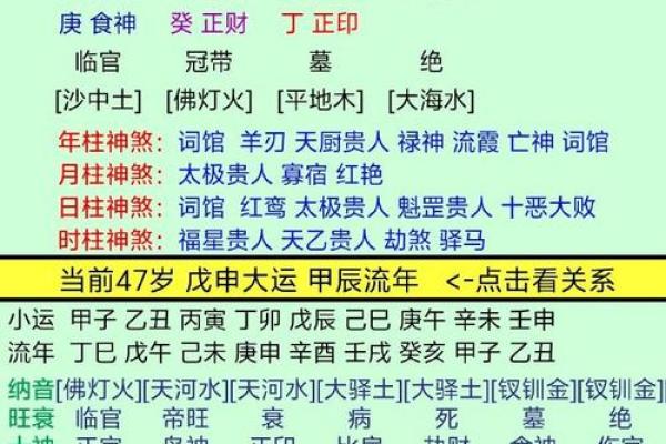 八字中时柱的含义 八字时柱有什么寓意