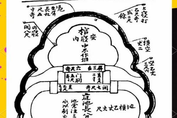祖坟立碑风水注意事项及其原则 祖坟立碑风水注意事项及其原则