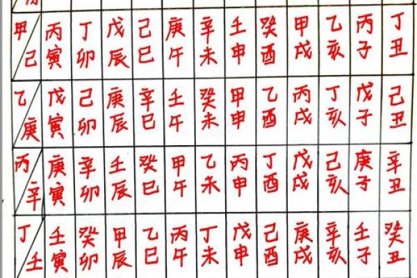 出家的八字 出家的八字