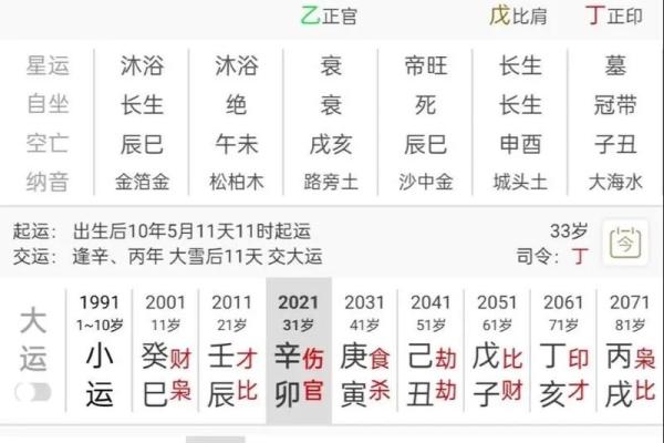 丹东算命是真的吗知乎