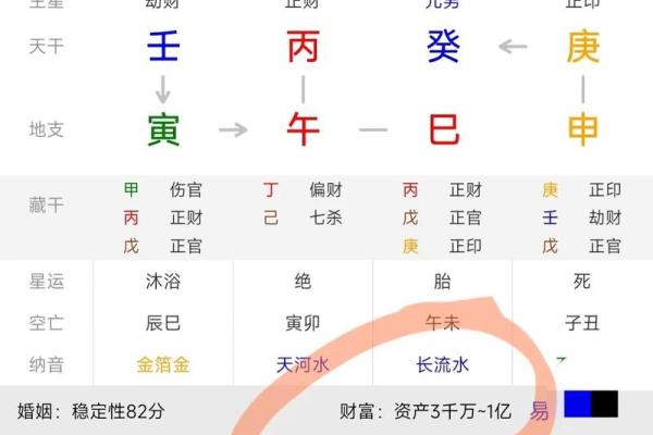 抖音算命的软件