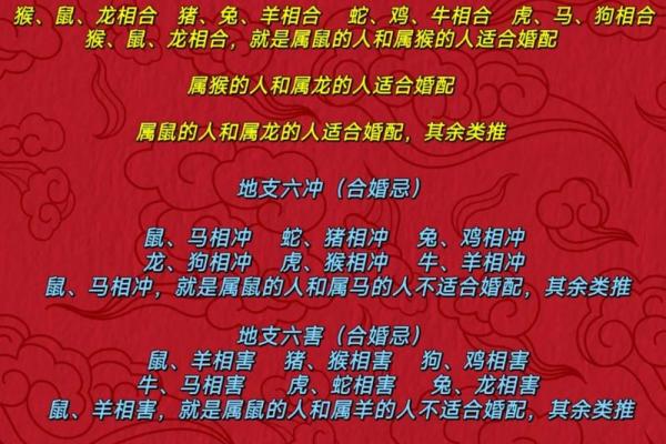 八字合婚究竟准不准确呢